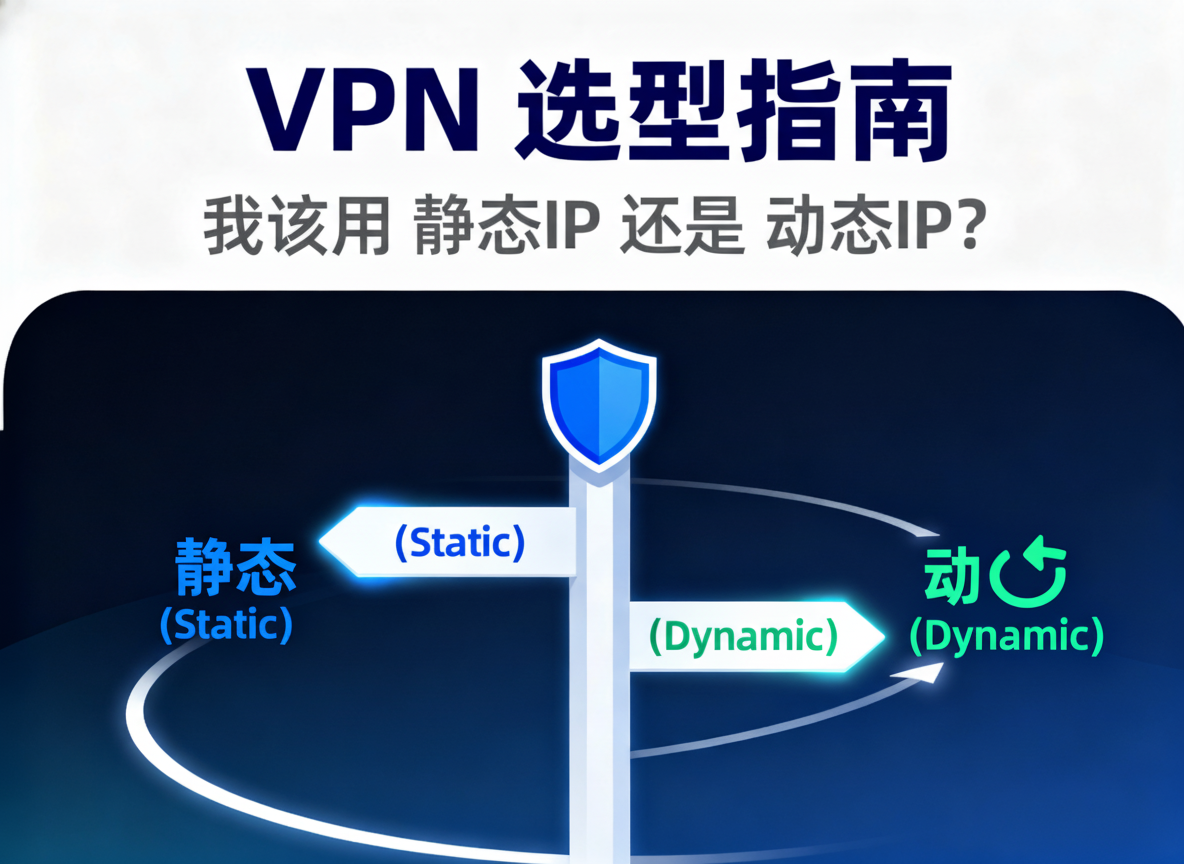 VPN 选型指南:我该用静态IP 还是 动态IP?