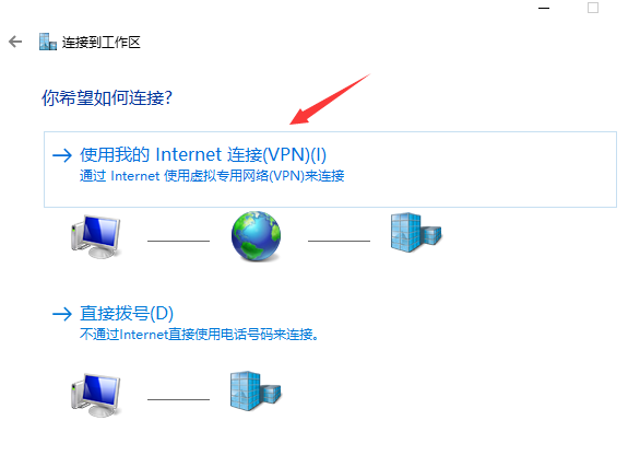 万安科技 Windows PPTP 教程 - 步骤5: 选择VPN连接